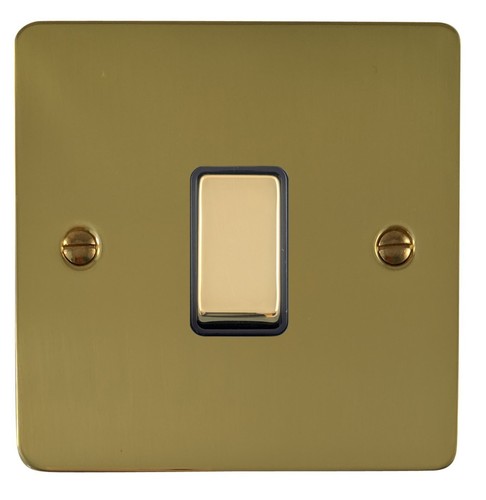 Fb305 flat plate polished - g&h,